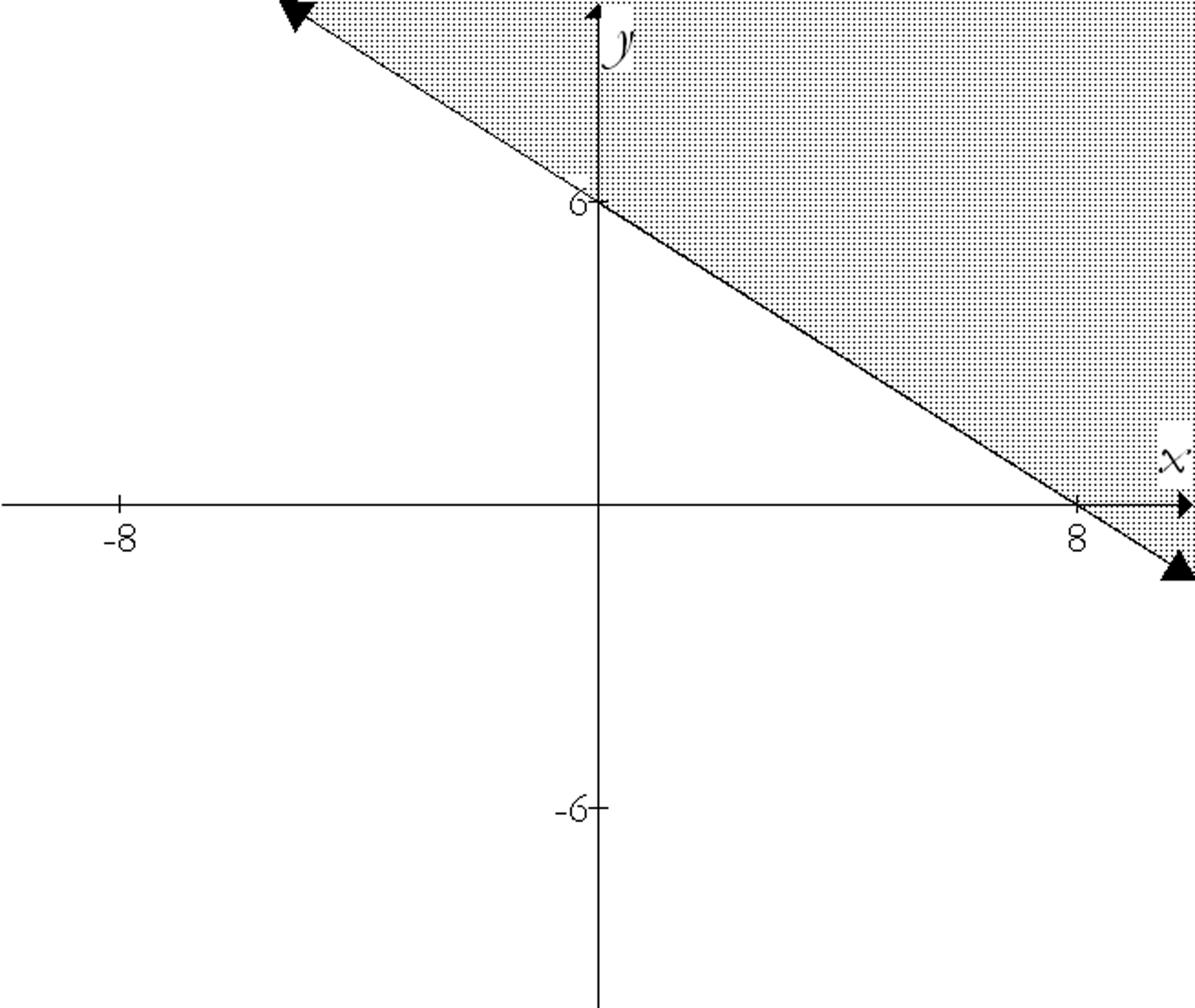 Park School Mathematics