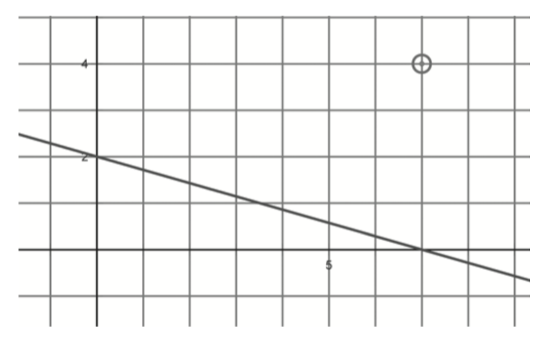 Lines Problem Examples Park School Mathematics