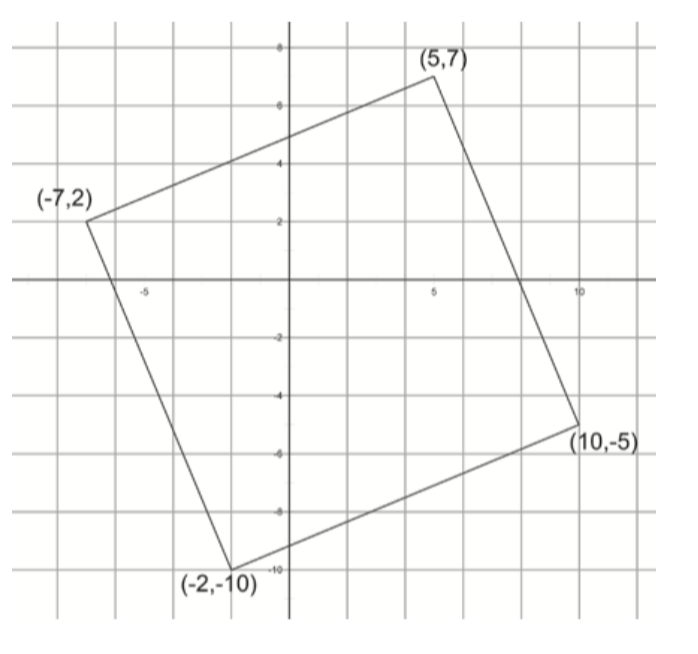 Park School Mathematics