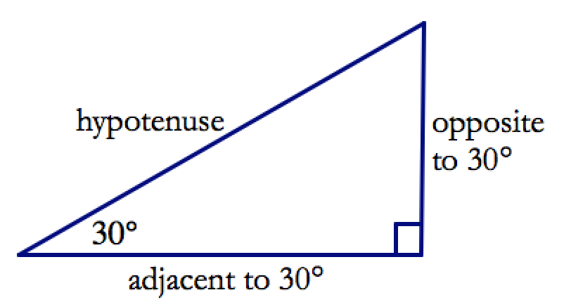 Park School Mathematics