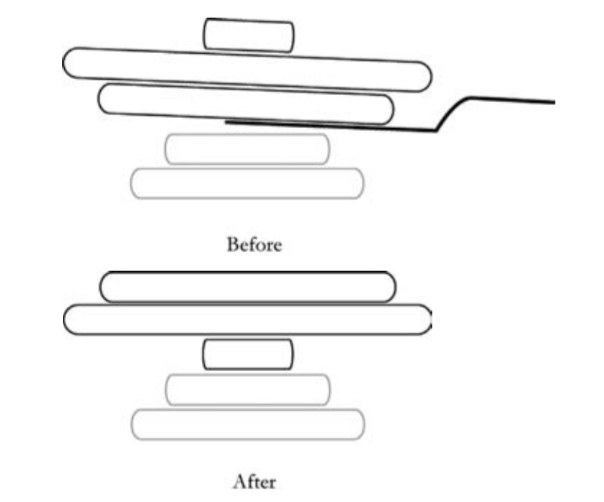 Park School Mathematics