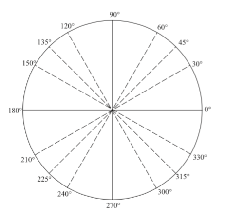 Park School Mathematics